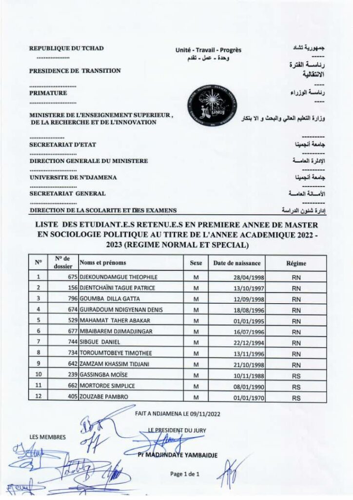 Actualités : Listes des étudiants retenus en première année de Master ...