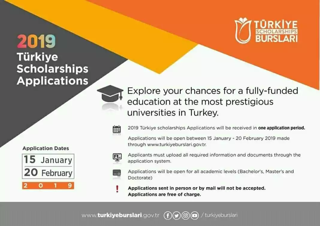 Opportunité d’une bourse 100% en Turquie pour licence, Master et Doctorat 2019.