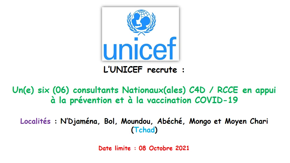 L’Unicef recrute six (06) consultants Nationaux(ales) C4D / RCCE en appui à la prévention et à la vaccination COVID-19, (6 mois), N’Djamena, Bol, Moundou, Abéché, Mongo et Moyen Chari, Tchad
